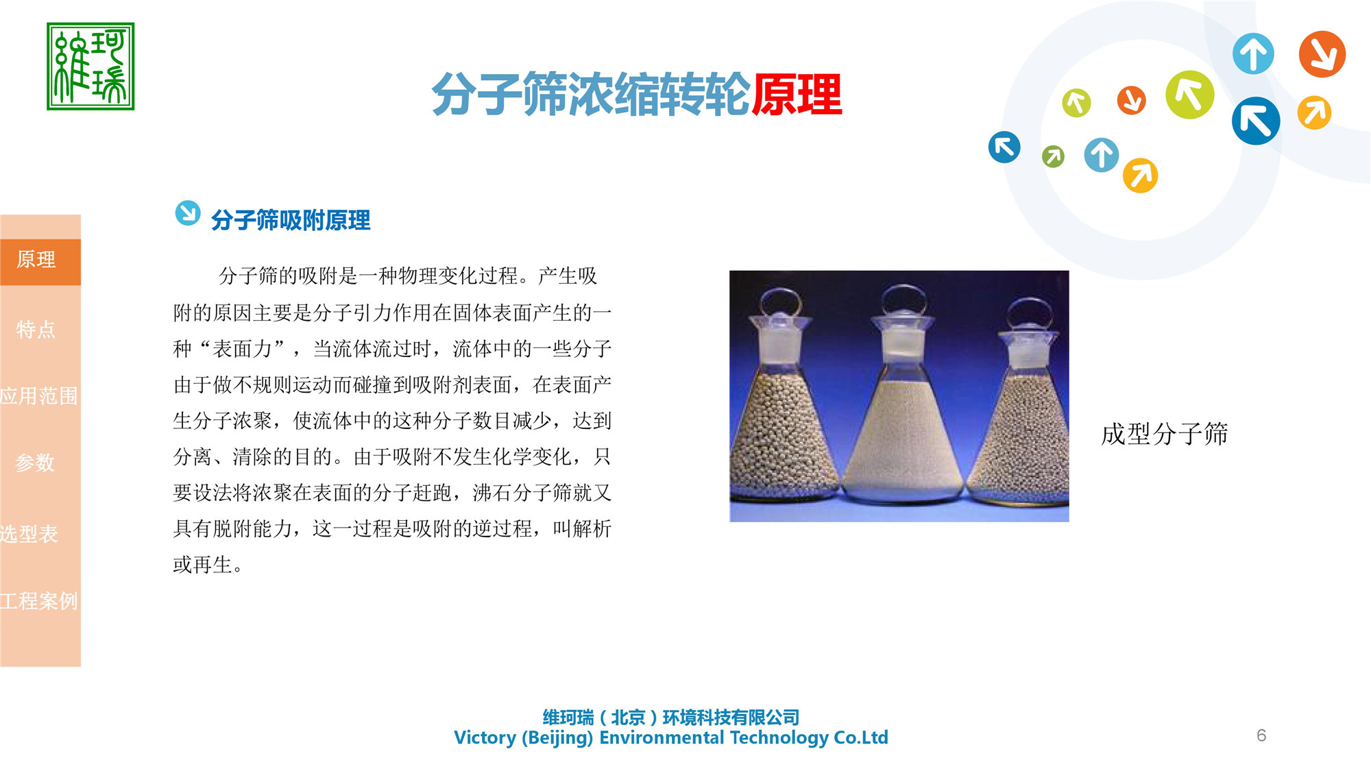 分子篩濃縮轉(zhuǎn)輪設(shè)備研發(fā)、生產(chǎn)、應(yīng)用及銷售
