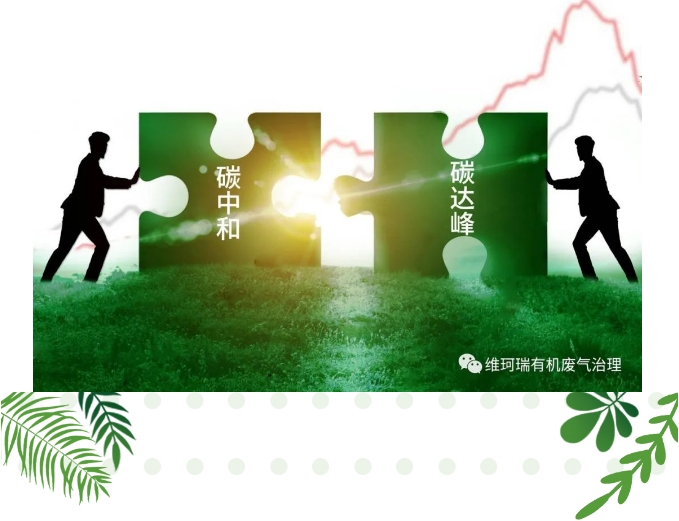 “碳中和、碳達峰”構(gòu)建綠色、低碳、循環(huán)的可持續(xù)發(fā)展經(jīng)濟體系